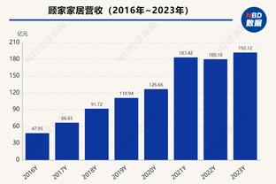 雷竞技app叫什么截图3